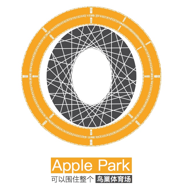 蘋果新總部-Apple Park