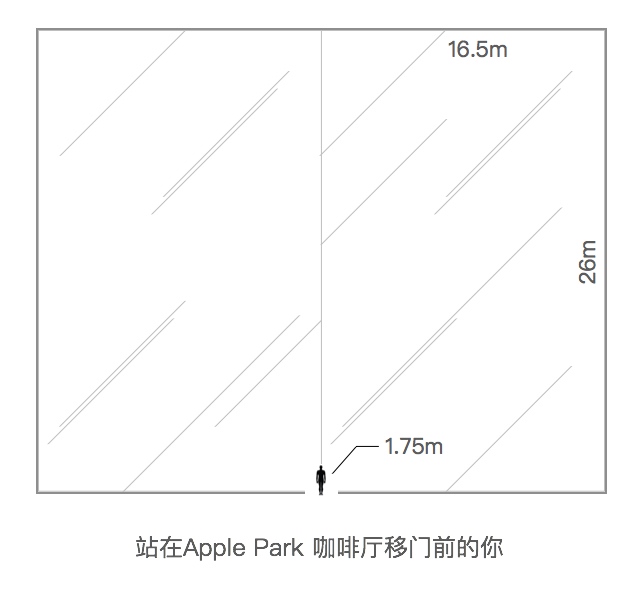 蘋果新總部-Apple Park
